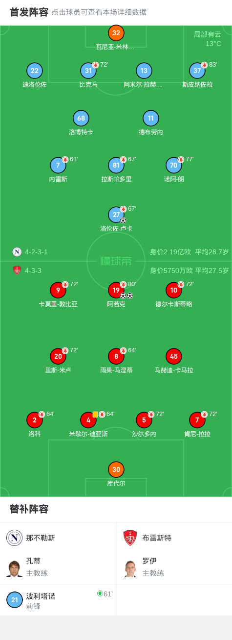 那不勒斯, img, div