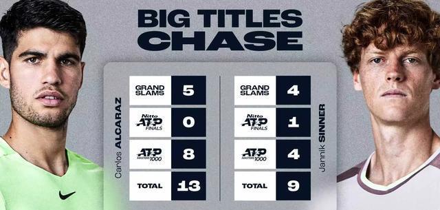 且共计仅拿, 压制, 之旅