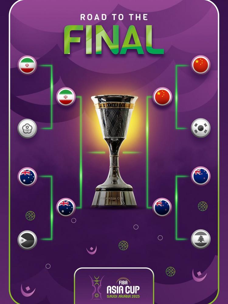 中国, 官网已经公