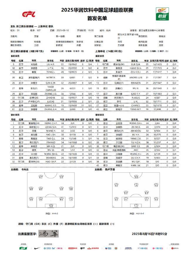 李提香, 童磊 李提香, 童磊