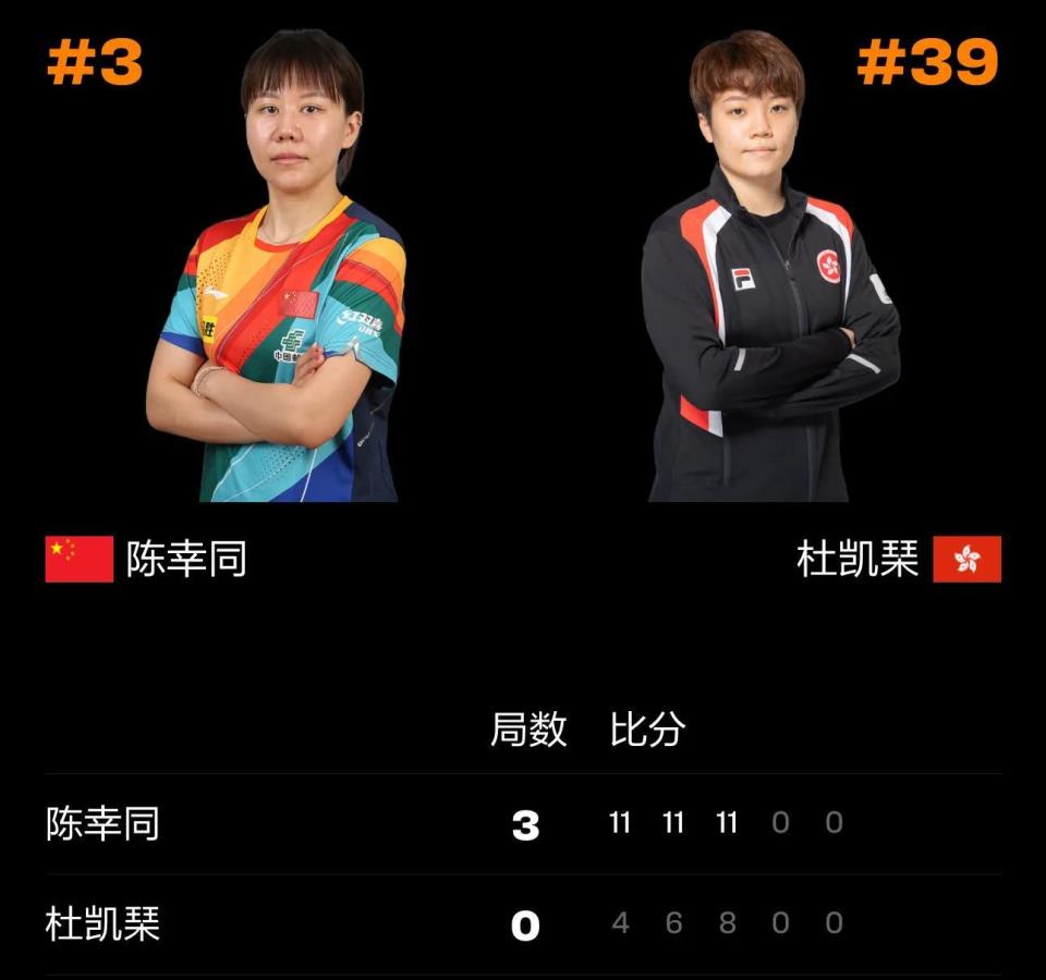 手迅速进入, rvBZr, 男单赛场