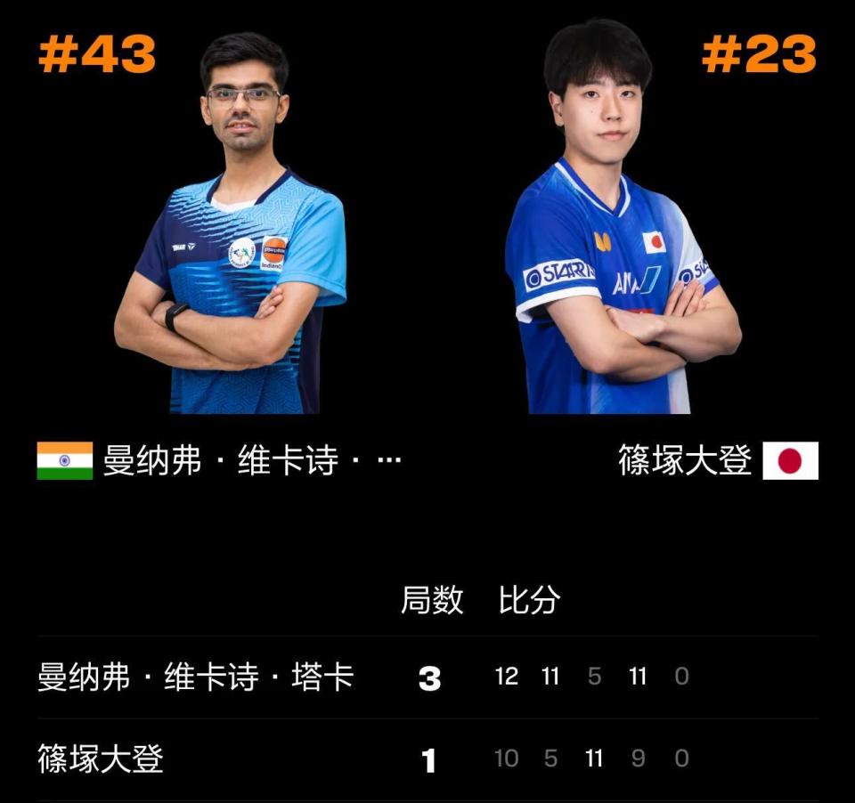 的正手终结, WTT瑞典, 过细腻的台