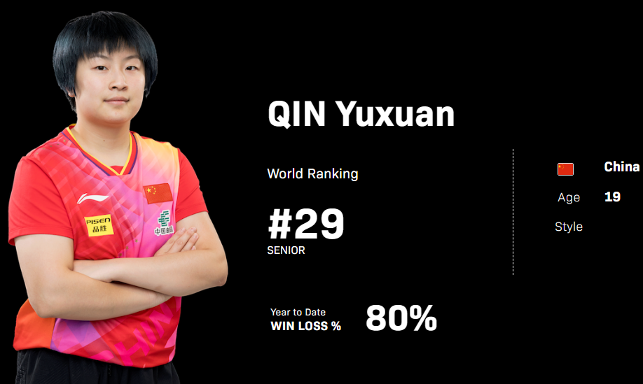 陈幸同, 何卓佳, src