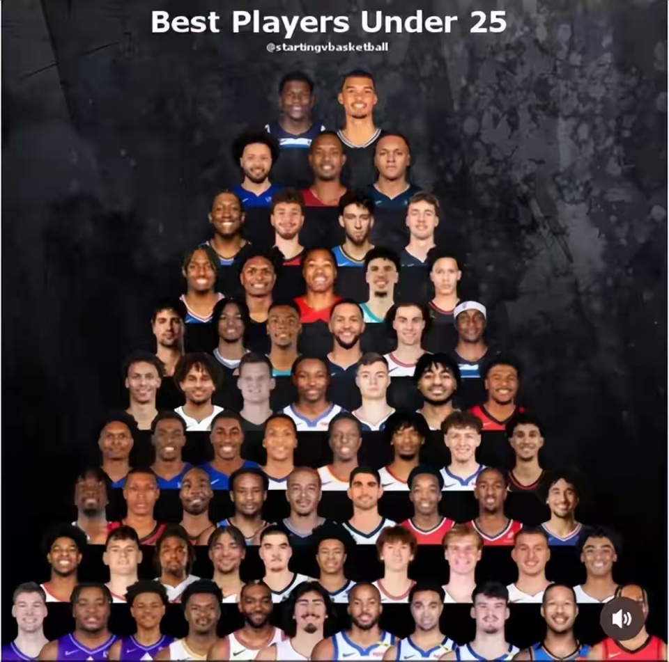 萨格斯, 聊聊美媒做 萨格斯, 聊聊美媒做