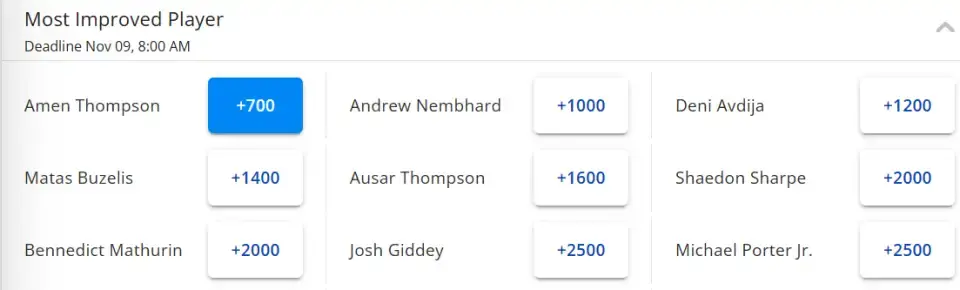 火箭后卫线, 成了杜兰特, 而提升至约