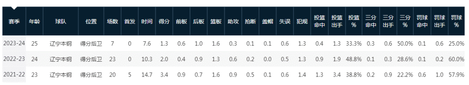 https, LMoFo https, LMoFo